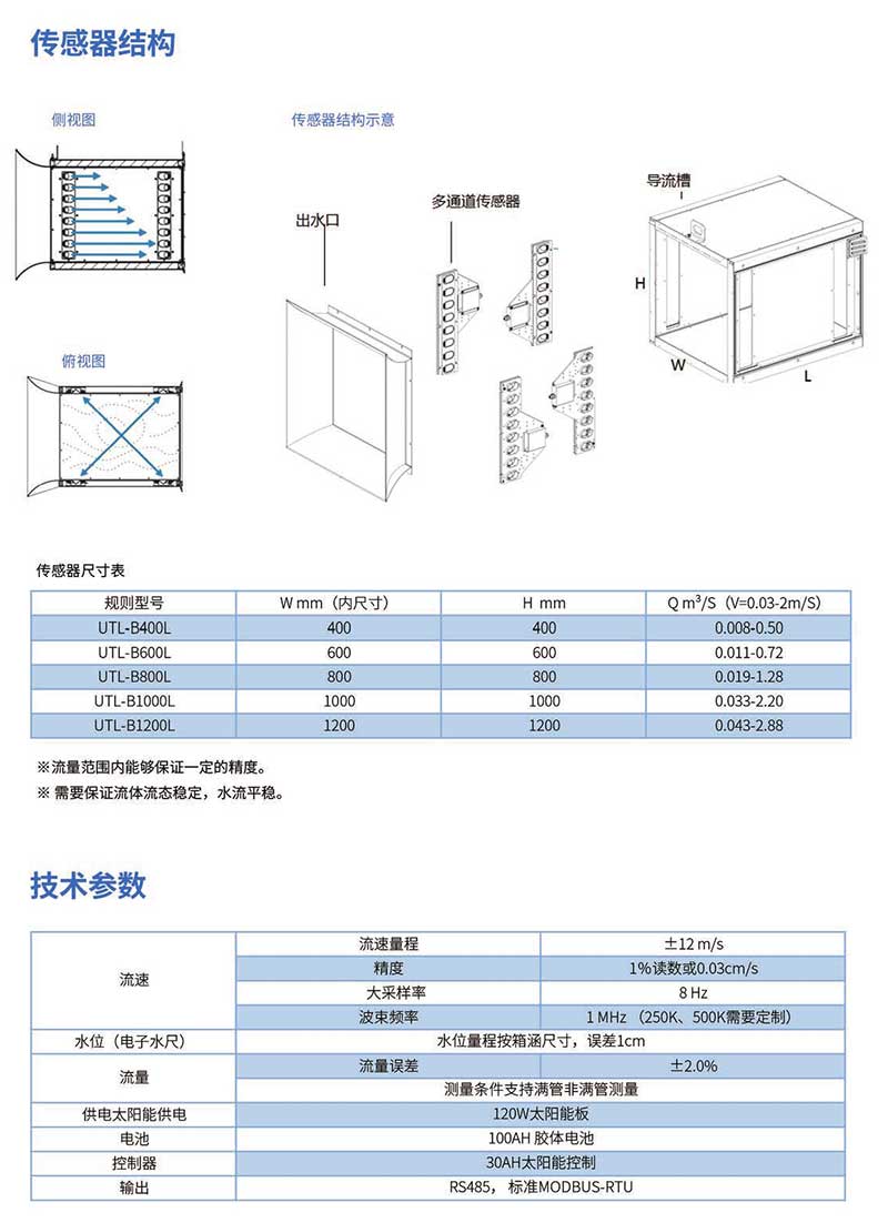 彩頁(yè)00123.jpg